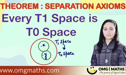 Every T1 space is T0 Space | Theorem | separation axioms | Topology