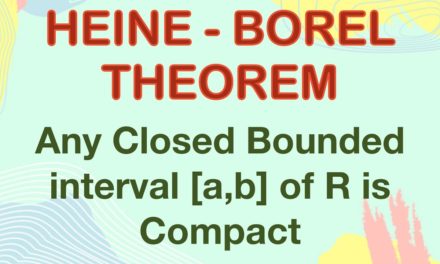 Heine Borel Theorem | Compacness in Real Analysis