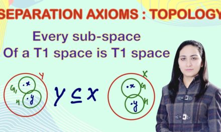 Every sub space of T1 space is T1 space | separation axioms | Topology