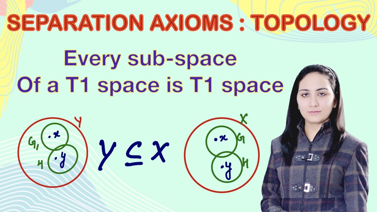 Every sub space of T1 space is T1 space | separation axioms | Topology