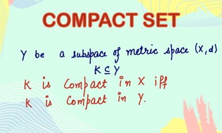 subset of subspace Y is compact in Y iff Compact in X | Real analysis | Topology | Compactness