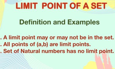 Limit/cluster/accumulation point | Definition | Examples | Real Analysis | Metric Space