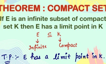 Infinite subset of compact set has a limit point in set | Compactness | Theorem | Real analysis
