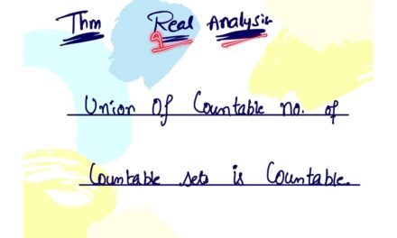 Union of countable no of countable sets is countable | Real Analysis