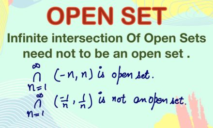 infinite intersection of open sets need not to be open | Real Analysis | Metric Space | Topology