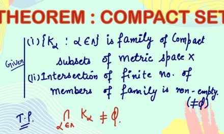 Compactness in Real analysis | Theorem | Compactness | Topology | Real Analysis | topology