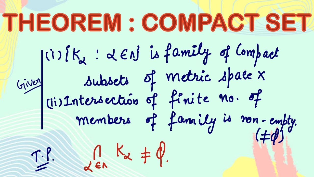 Compactness in Real analysis | Theorem | Compactness | Topology | Real Analysis | topology