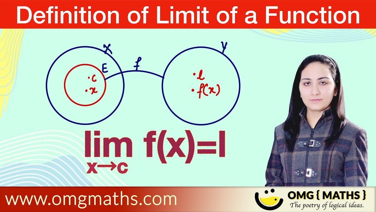 Limit of a Function | Metric Space | Definition | Epsilon and Delta definition | real analysis