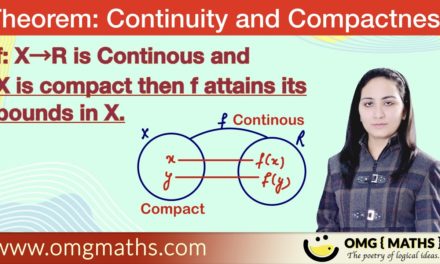 f is continous and X is compact then f attains its bound in X | Theorem | maximum and minimum value theorem | Continuity and Compactness | Real Analysis