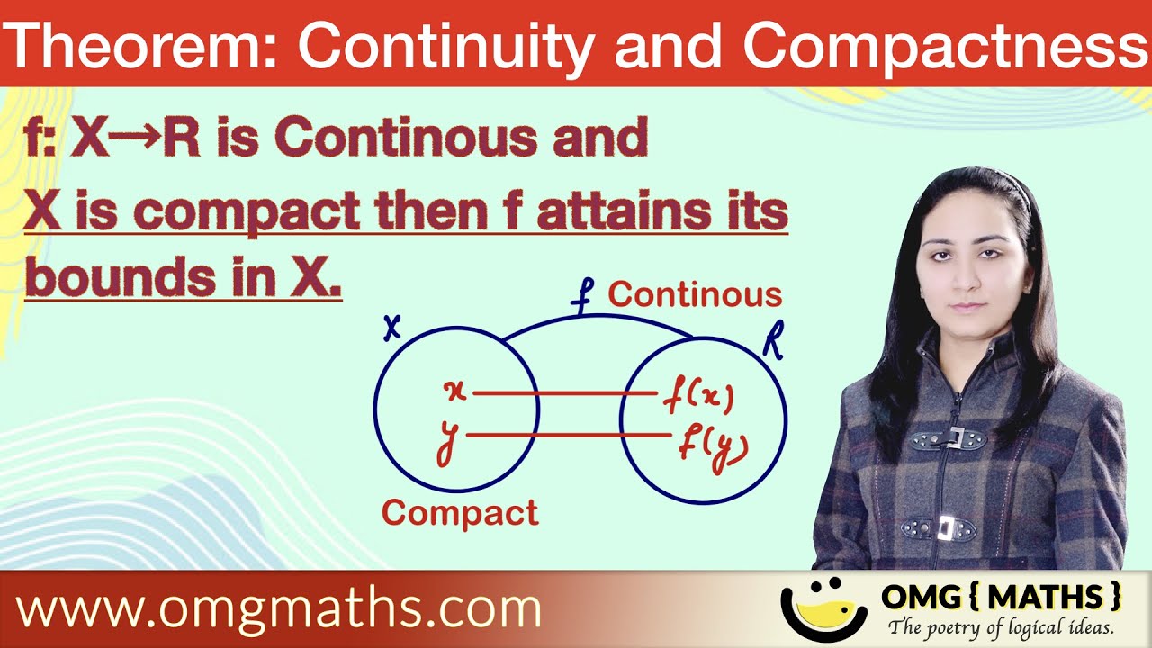 f is continous and X is compact then f attains its bound in X | Theorem | maximum and minimum value theorem | Continuity and Compactness | Real Analysis
