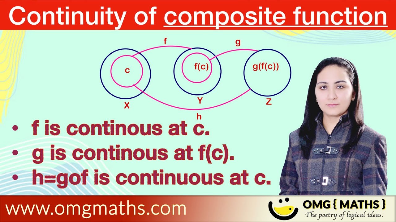 Continuity of Composite function | If f is continous at c and g is continous at f(c) then h=gof is continous at c.