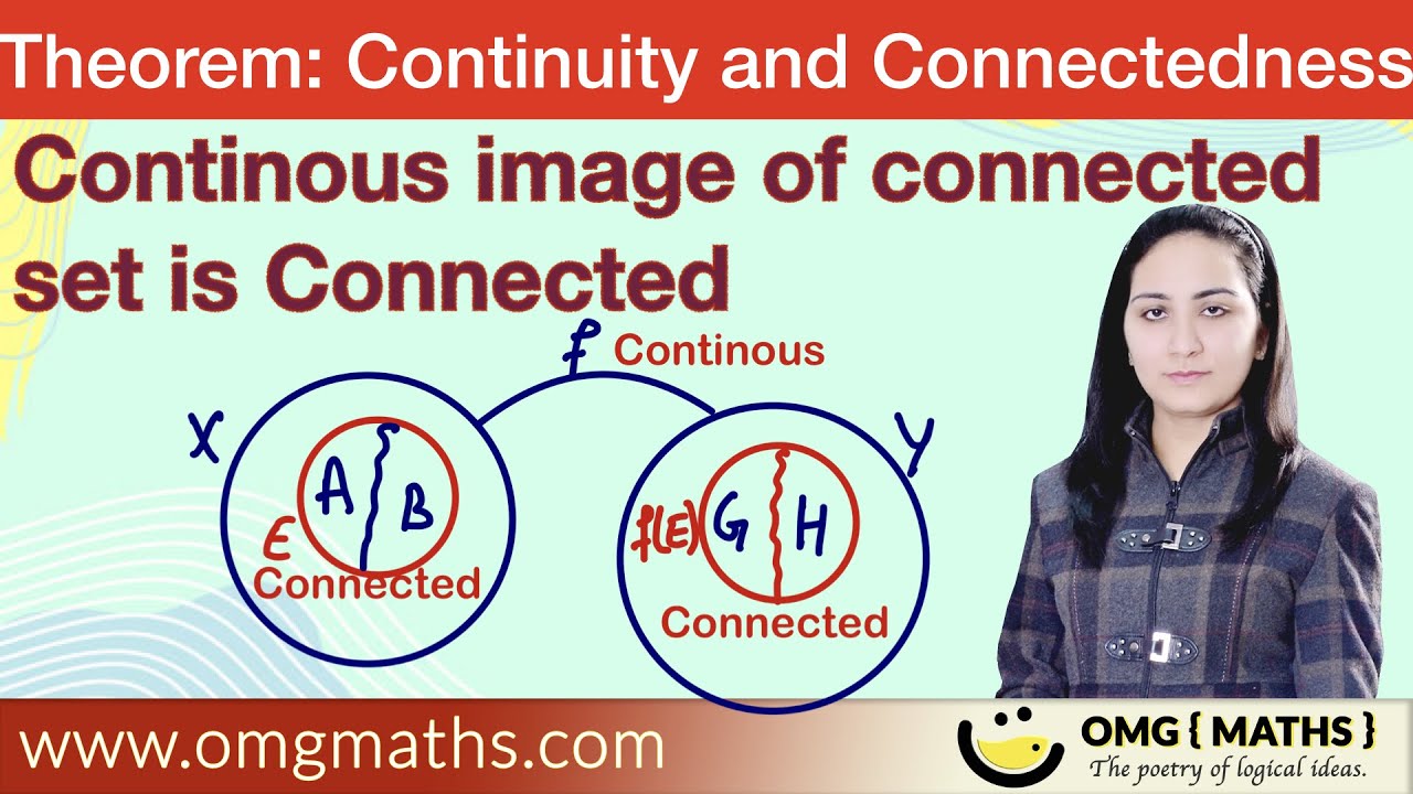 Continous image of Connected set is Connected | Limit and Continuity | continuity and connectedness | Real Analysis