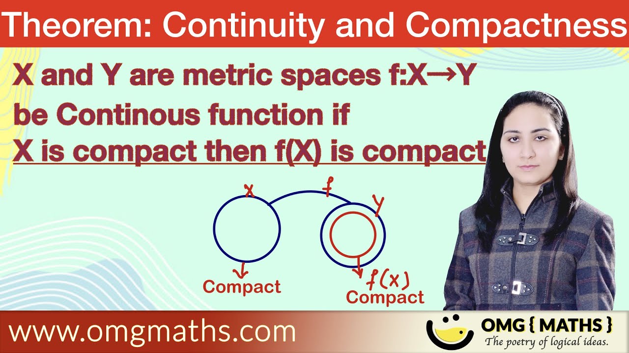 Continous image of Compact set is compact | Theorem | Continuity and Compactness | Real Analysis